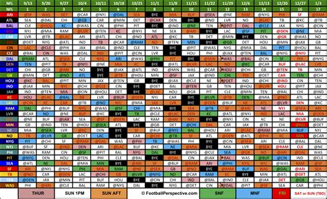 Check out the comprehensive breakdown of every NFL pro football team's 2023 season <strong>schedule</strong>. . Espn schedule grid